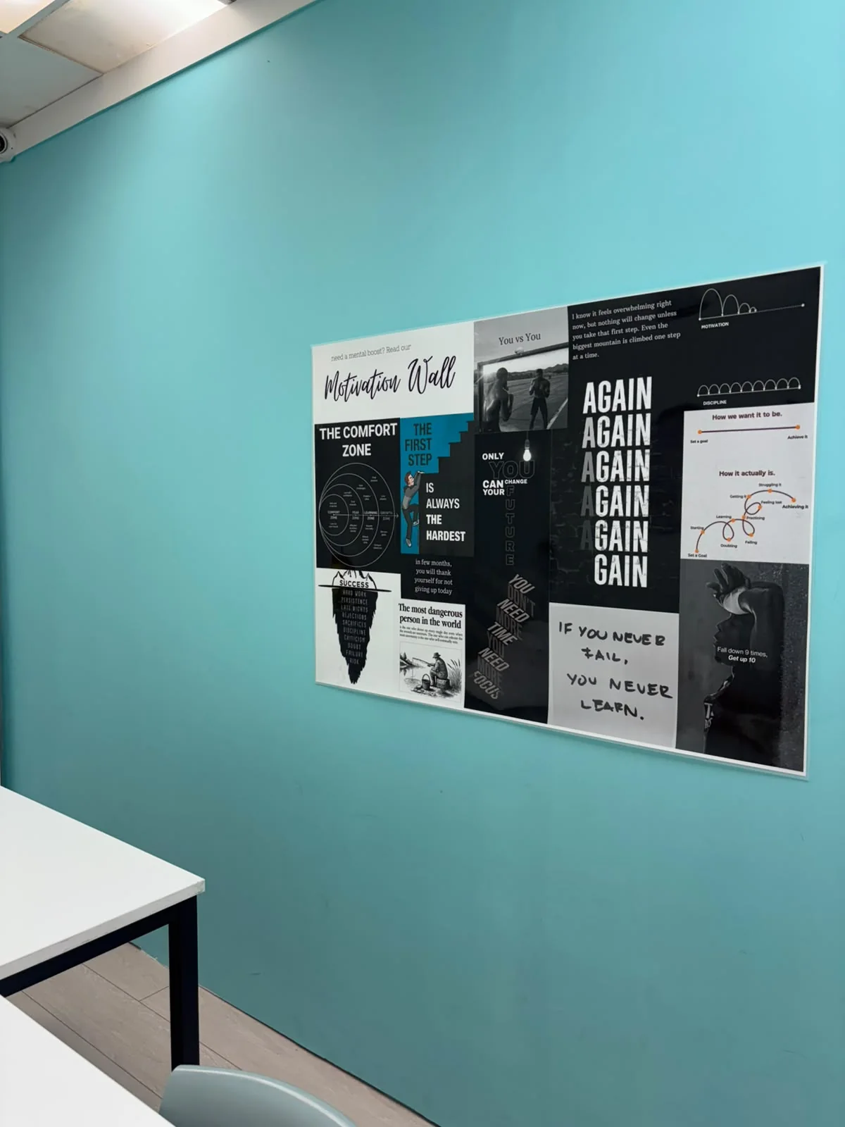 Motivation wall at the ACE360 tutoring centre